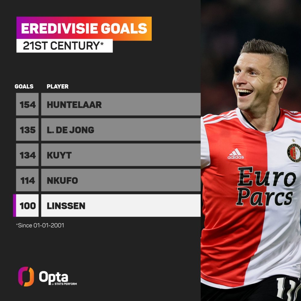 期必经的 期必经的