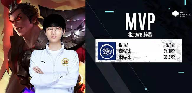 可能改变格 可能改变格