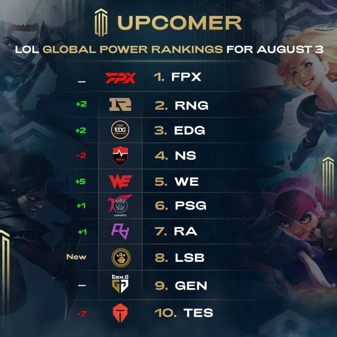 对手的强劲 对手的强劲