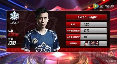 什么